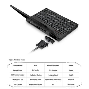 GPD Pocket 3 HandheId PC FuIIy-featured ModuIar and UtiIitary