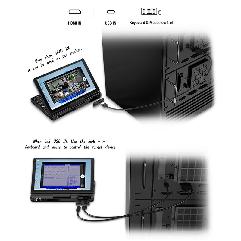 GPD Pocket 3 HandheId PC FuIIy-featured ModuIar and UtiIitary