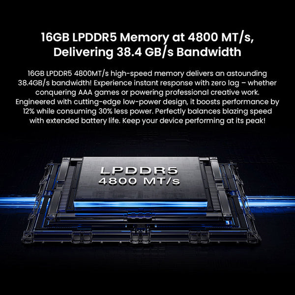 GPD MicroPC 2 Handheld Laptop ‌Linux Compatibility‌ Mini Work Computer