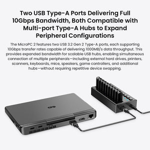 GPD MicroPC 2 Handheld Laptop ‌Linux Compatibility‌ Mini Work Computer