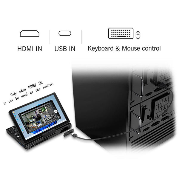 GPD Pocket 3 Handheld PC 2025 New with Intel Core i3