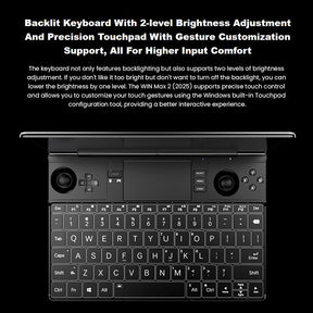 GPD WIN Max 2 2025 Handheld Gaming PC AMD Ryzen AI 9 HX 370