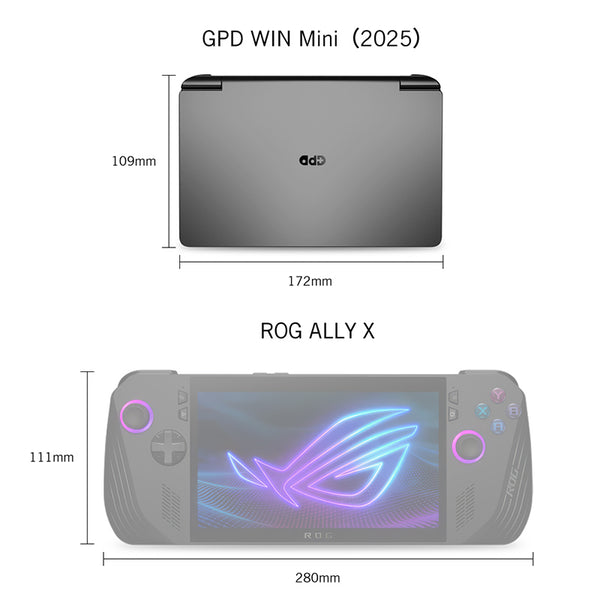 GPD WIN Mini Compact & Powerful Handheld Gaming PC 2025 New