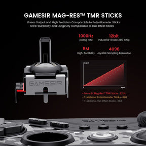 GameSir Tarantula Pro Tri-mode Gaming Controller