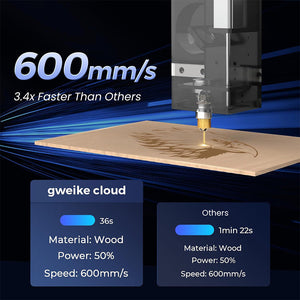 Gweike Cloud Pro 55W CO₂ Laser Engraver with Rotary Roller
