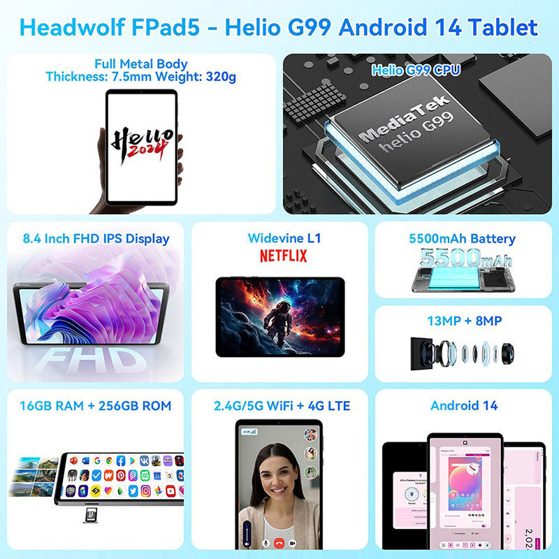 Headwolf FPad5 Android Tablet with 8.4-inch Screen