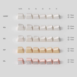 KeyTok KDA Cosmic Hearts: Venus And Mars Dye-Sub PBT Keycaps