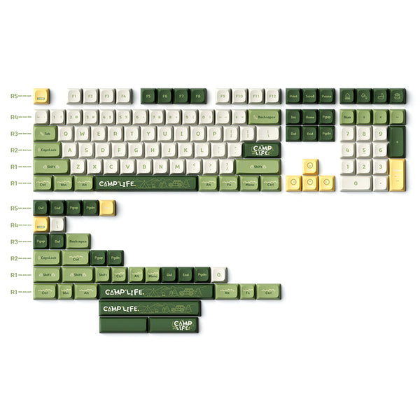 Mystery Keycaps Box