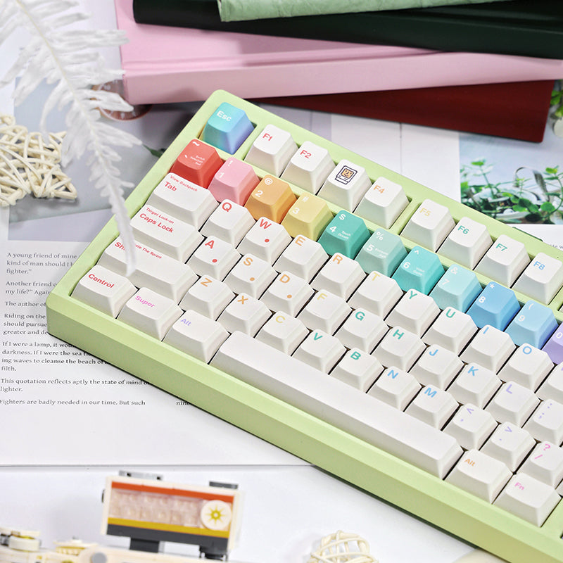 LOERENT Macaron Dancer Keycap Set Cherry Profile 146 Keys