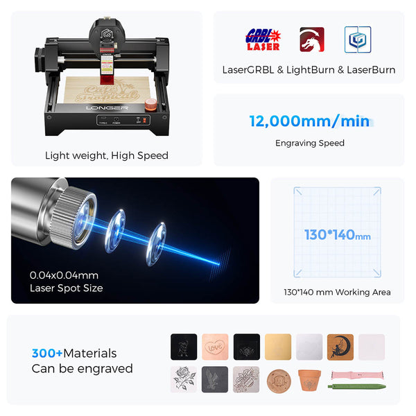 LONGER RAY5 Mini Laser Engraver 2.5W 3.5W Lightweight High-Speed