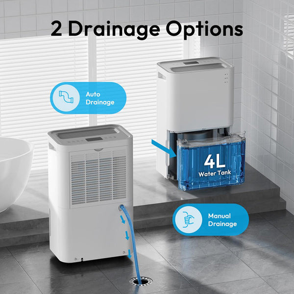LUKO D031A 2-in-1 Dehumidifier & Air Purifier 12L/20L Daily Moisture Removal