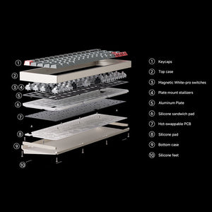 Black Myth Wukong Gaming Keyboard | LUMINKEY Magger 68 HE Aluminum Gaming Keyboard