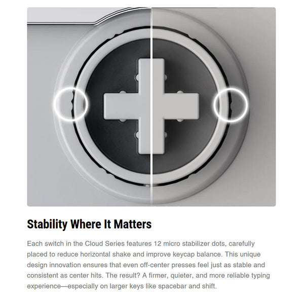 Lofree Flow 2 Low Profile Mechanical Keyboard: Smoothness, Evolved