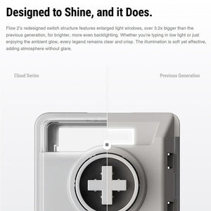 Lofree Flow 2 Low Profile Mechanical Keyboard: Smoothness, Evolved