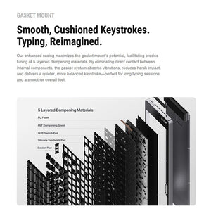 Lofree Flow 2 Low Profile Mechanical Keyboard: Smoothness, Evolved