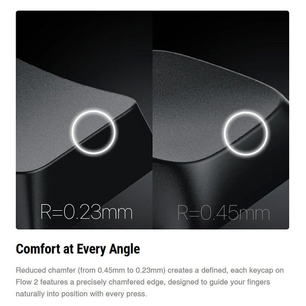 Lofree Flow 2 Low Profile Mechanical Keyboard: Smoothness, Evolved
