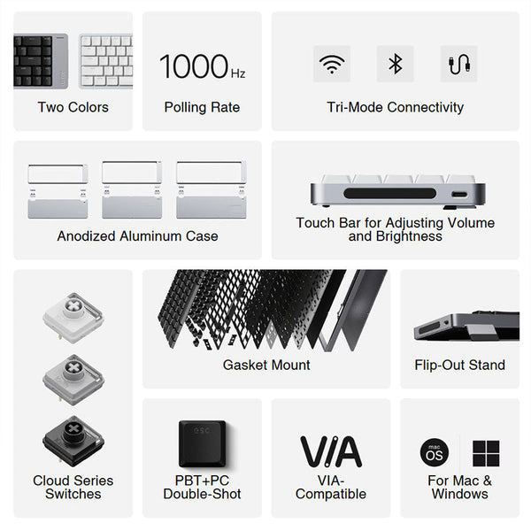 Lofree Flow 2 Low Profile Mechanical Keyboard: Smoothness, Evolved
