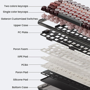 Lofree Lipstick Wireless Mechanical Keyboard