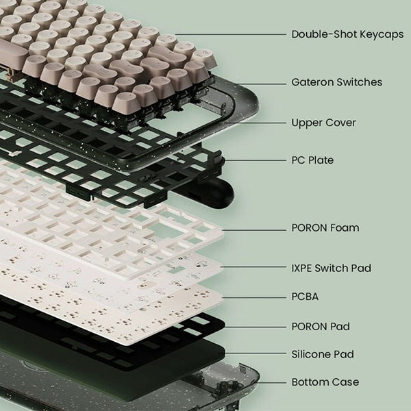 Lofree RETURN Retro Wireless Mechanical Keyboard
