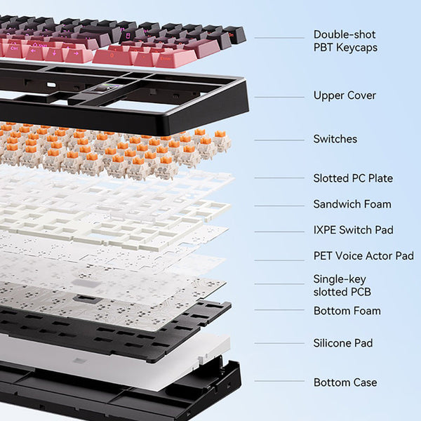 MCHOSE G98 V2 Tri-mode Mechanical Keyboard with Volume Knob