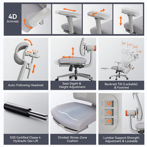 NEWTRAL MagicH-GPRO Ergonomic Chair with Footrest Adaptive Lower Back Support