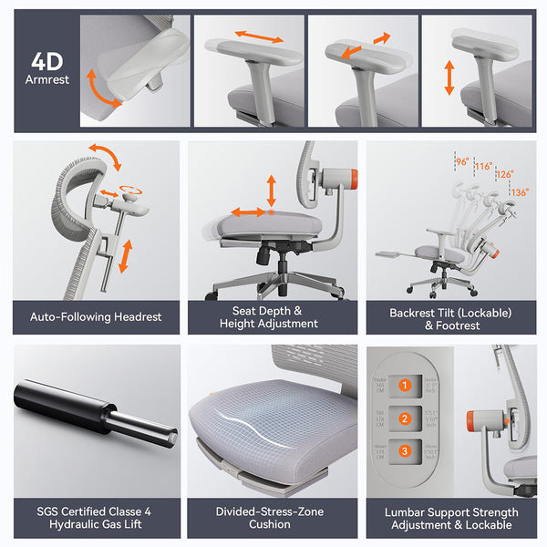NEWTRAL MagicH-GPRO Ergonomic Chair with Footrest Adaptive Lower Back Support