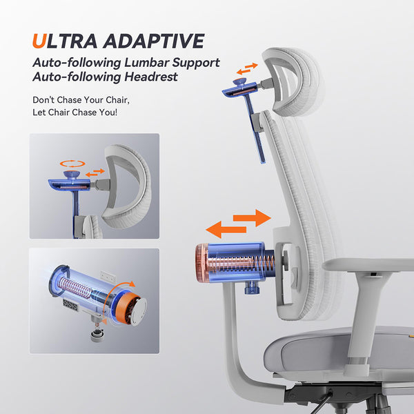 NEWTRAL MagicH-GPRO Ergonomic Chair with Footrest Adaptive Lower Back Support