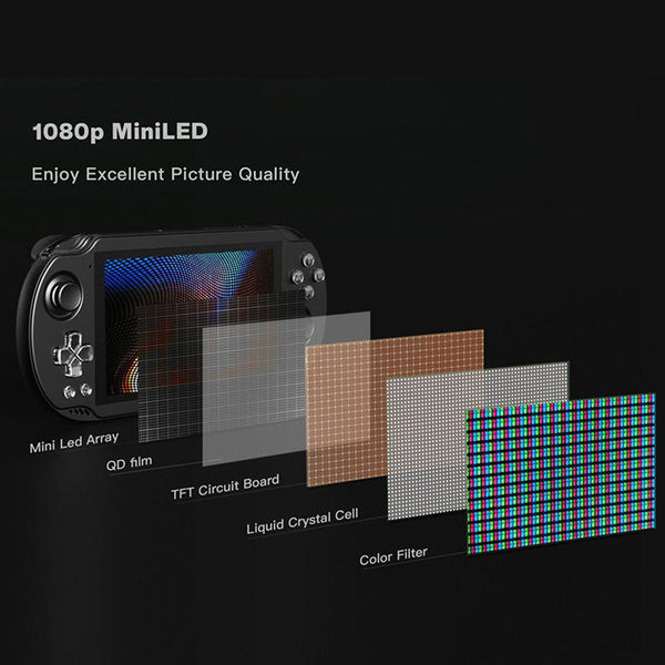 AYN Odin2 Mini Handheld Game Console with Mini LED Screen Snapdragon 8 Gen 2 CPU