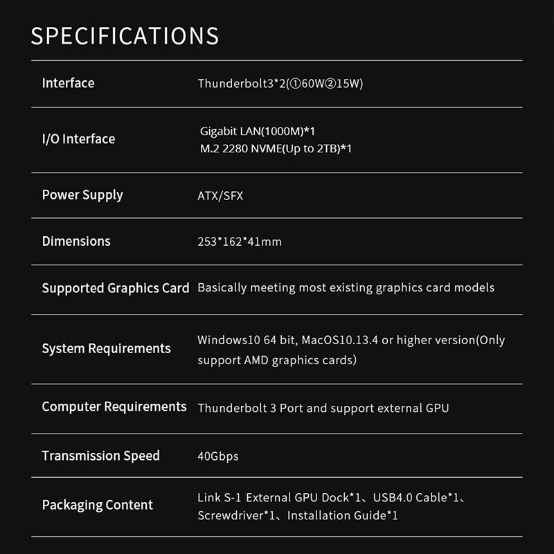 PELADN Link S-1/ Link S-2 eGPU Dock with Open Cooling Design