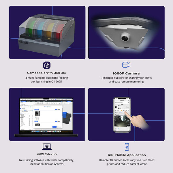 QIDI TECH PLUS4 3D Printer 600mm/S 370℃ High-temp