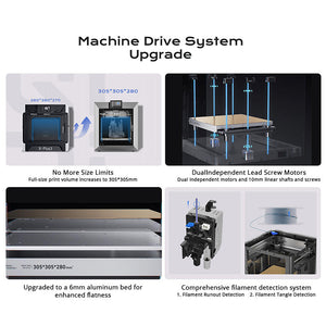 QIDI TECH PLUS4 3D Printer 600mm/S 370℃ High-temp