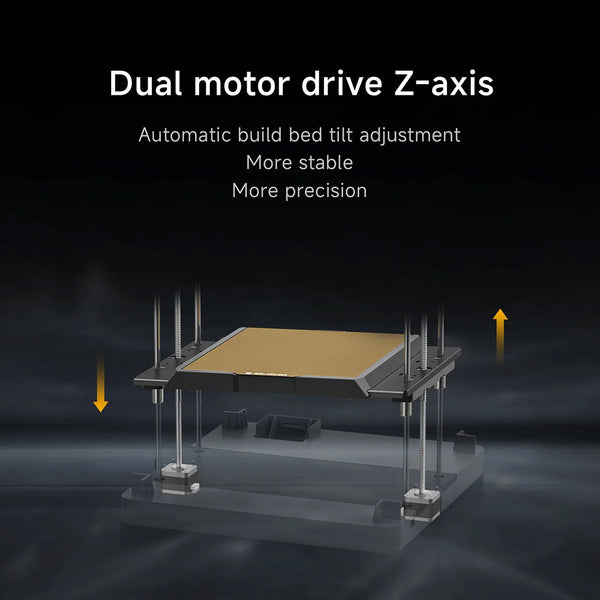 QIDI TECH Q1 Pro CoreXY High-Speed 3D Printer