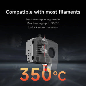 QIDI TECH Q1 Pro CoreXY High-Speed 3D Printer