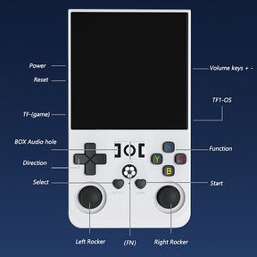 R36 Max Handheld Game Console with 4" Screen Linux System