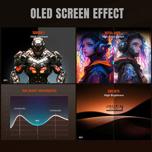 Retroid Pocket 5 Game Console SD865 AMOLED Android Handheld