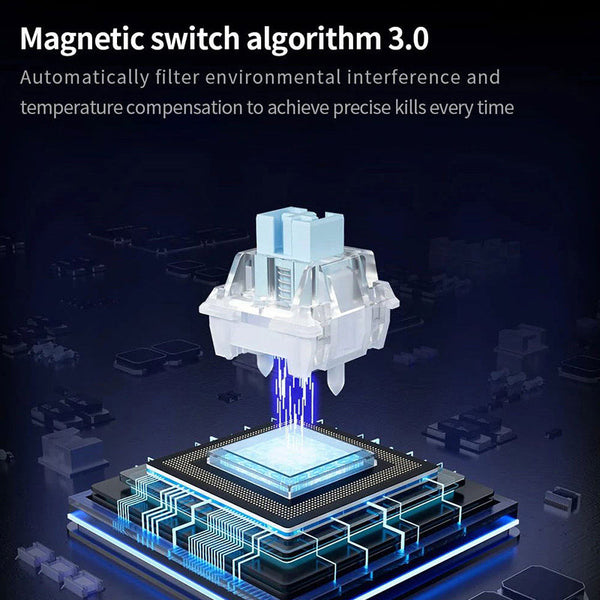 SKYLOONG GK68 HE Magnetic Switch Wired Gaming Keyboard