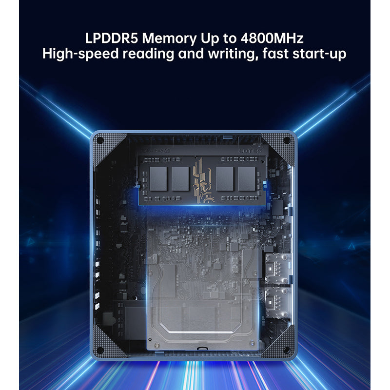 N100 Mini PC Intel 12th Gen Alder Lake N100 - WhatGeek