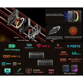 AOOSTAR MN78 RGB AMD Ryzen 7 Gaming Mini PC