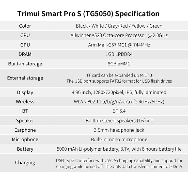 Trimui Smart Pro S Handheld Retro Game Console Upgrade Performance