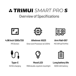 Trimui Smart Pro S Handheld Retro Game Console Upgrade Performance