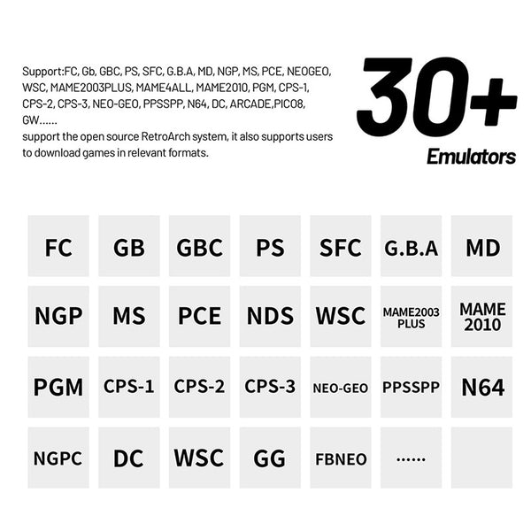 Trimui Smart Pro S Handheld Retro Game Console Upgrade Performance