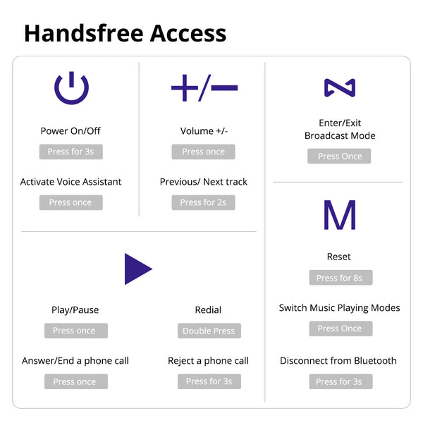 Tronsmart Force SE 50W Waterproof Outdoor Speaker
