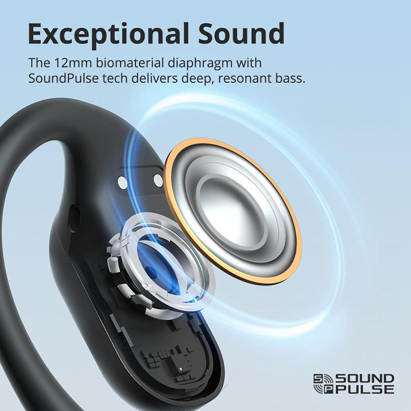 Tronsmart OpenFly 2 Pro Open-Ear Headphones