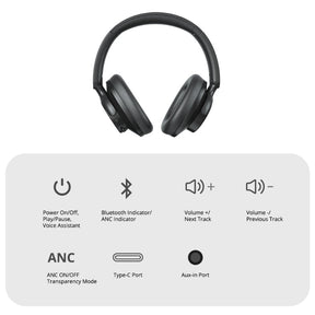 Tronsmart SOUNFII Q20S Hybrid ANC Bluetooth Headphones