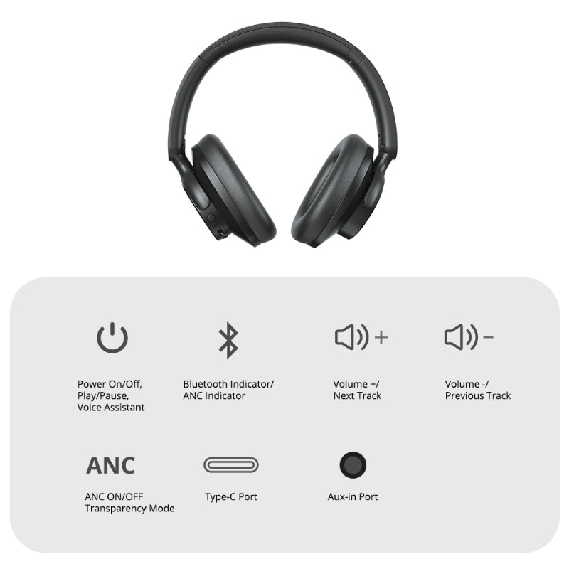 Tronsmart SOUNFII Q20S Hybrid ANC Bluetooth Headphones
