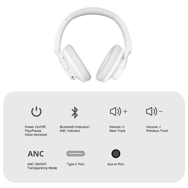 Tronsmart SOUNFII Q20S Hybrid ANC Bluetooth Headphones