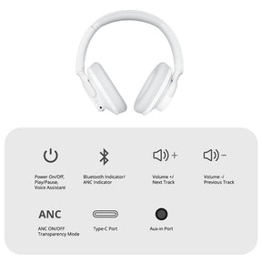 Tronsmart SOUNFII Q20S Hybrid ANC Bluetooth Headphones