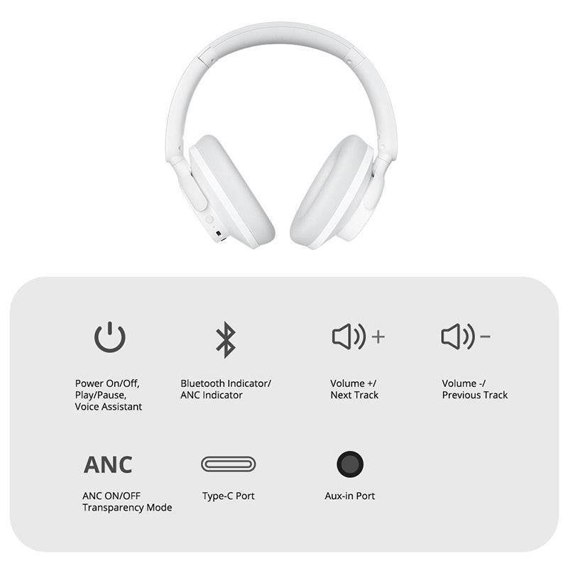 Tronsmart SOUNFII Q20S Hybrid ANC Bluetooth Headphones