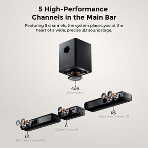 Ultimea Apollo S80 5.1 Channel Soundbar with Dolby Atmos & RGB Lighting
