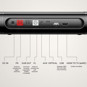 Ultimea Apollo S80 5.1 Channel Soundbar with Dolby Atmos & RGB Lighting